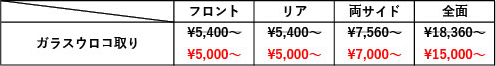 K-ランド鹿児島