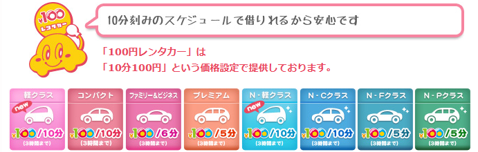 アフター管理もバッチリ